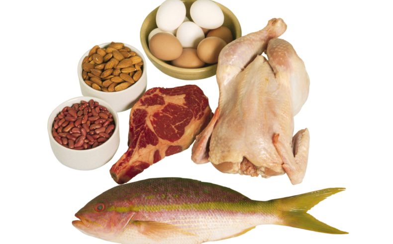 How Much Protein Is Contained In Food